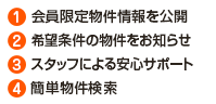 1.会員限定物件情報を公開 2.希望条件の物件をお知らせ 3.スタッフによる安心サポート 4.簡単物件検索